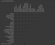 layer matrix.png