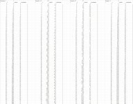 TimescaleEffectOnVelocity.jpg TimescaleEffectOnVelocity.jpg